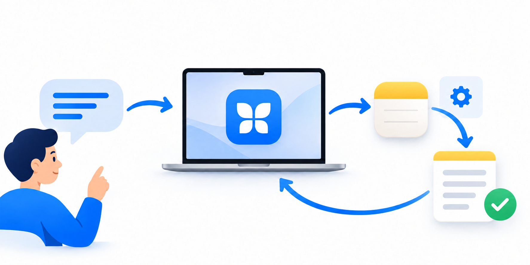 A message asks Notis to connect a local Notes tool, create one test note, and read it back