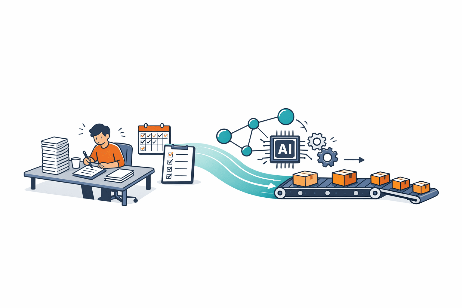The Automation Mindset Gap