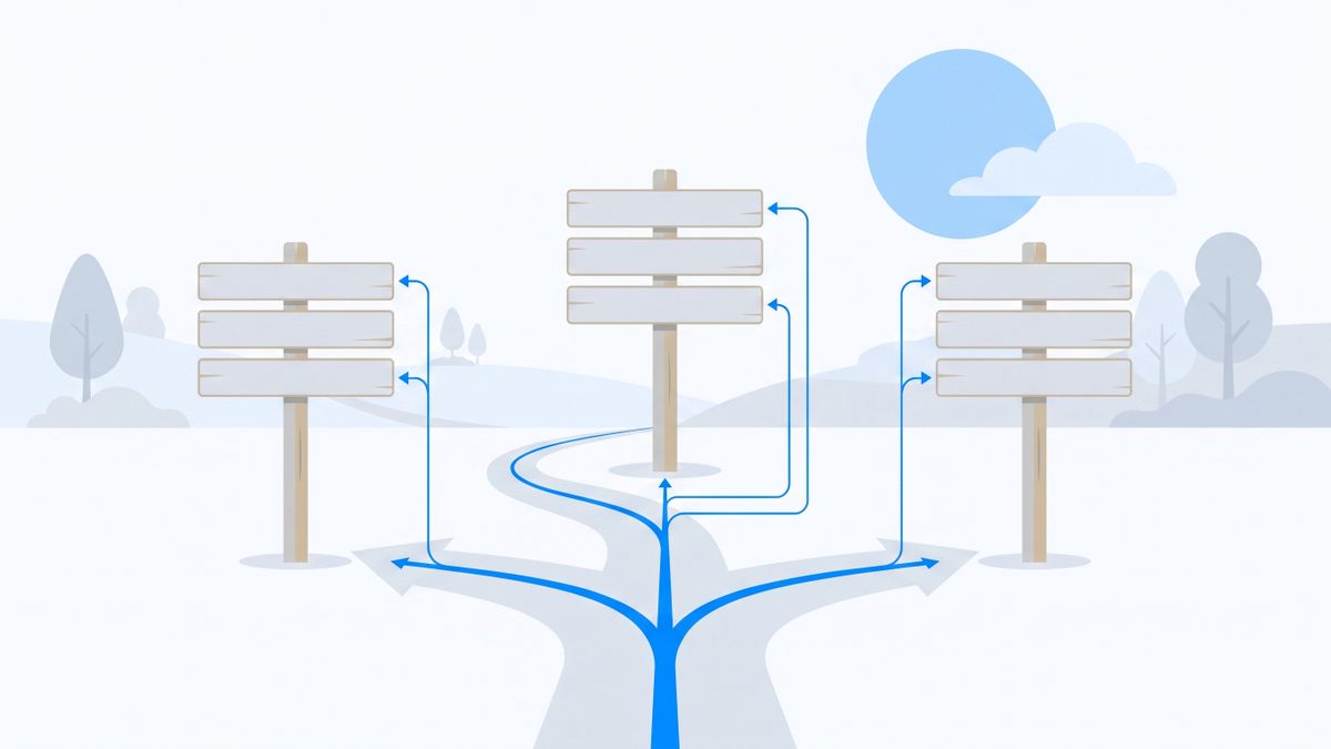 A quiet path splitting into three directions with blank signposts, arguing that the right assistant depends on which billing unit fits the shape of your week
